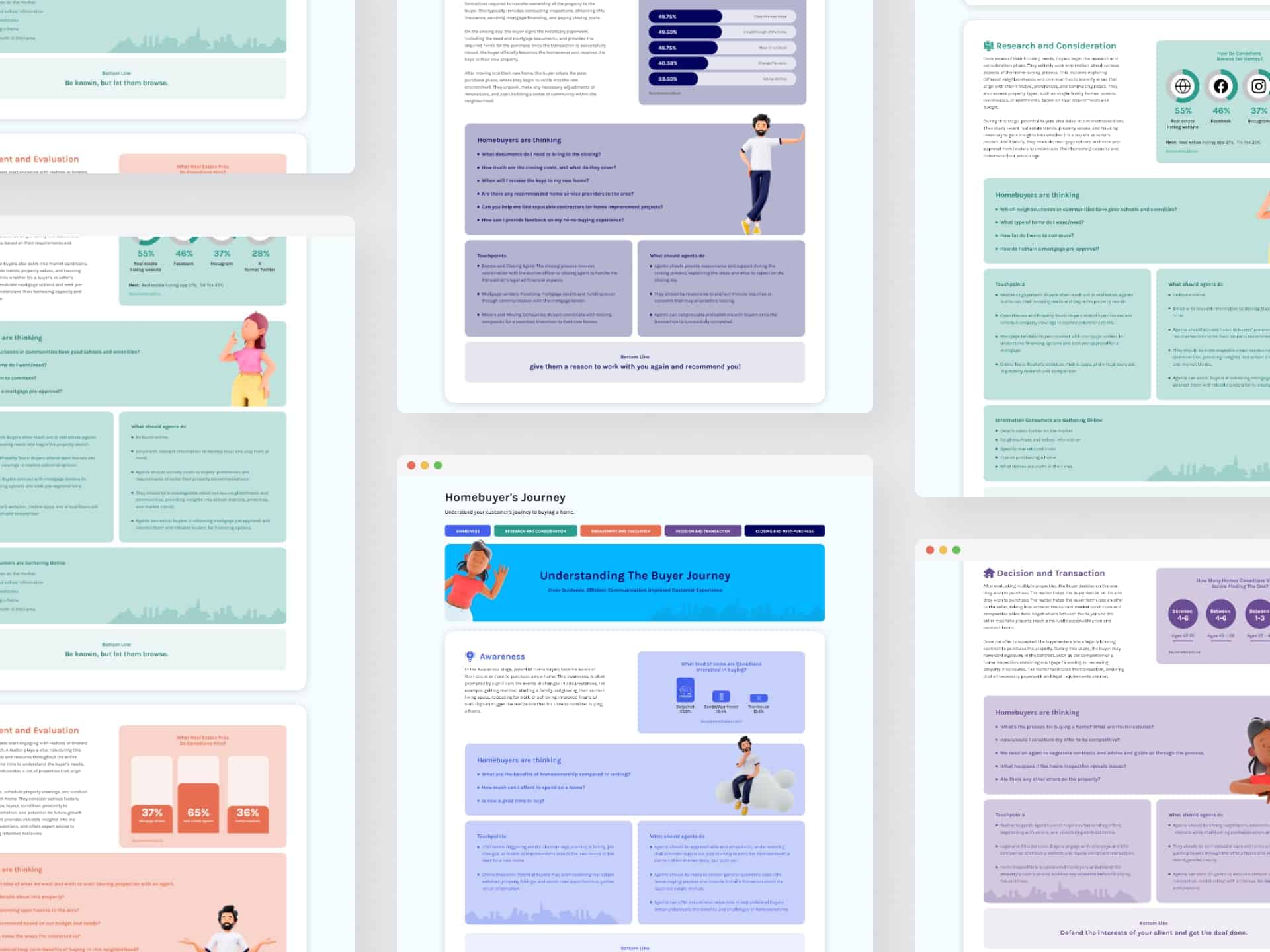 Portfolio mockup --min